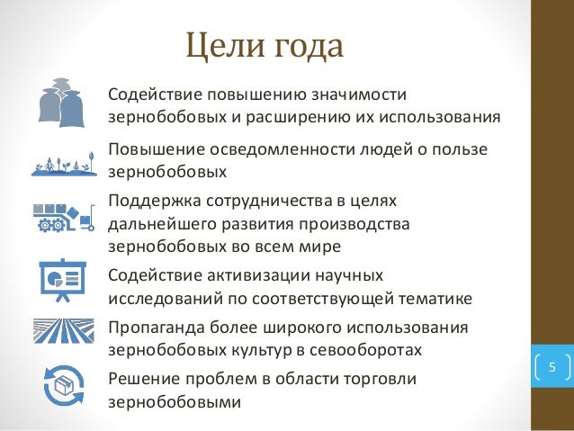 ?2018-й - Международный год зернобобовых по решению Асамблеи ООН ?2018-й - Международный год зернобобовых по решению Асамблеи ООН